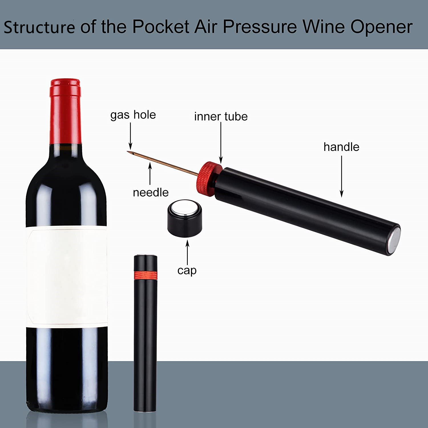 Portable Wine Bottle Opener, A - مراجعة Wine Preservation Pump وسعره