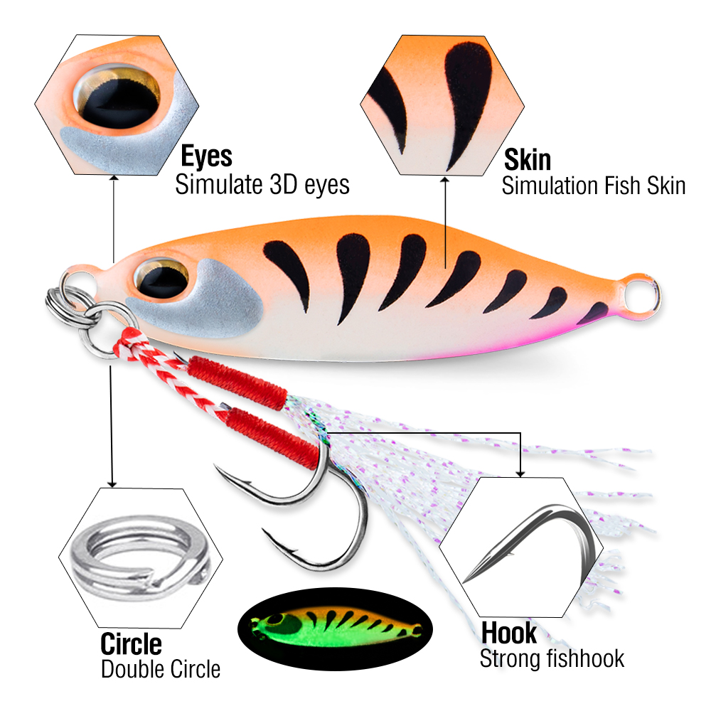 5Pcs Jig Bait 7G/10G/15G/20G S - مراجعة Jigger Double Sided وسعره
