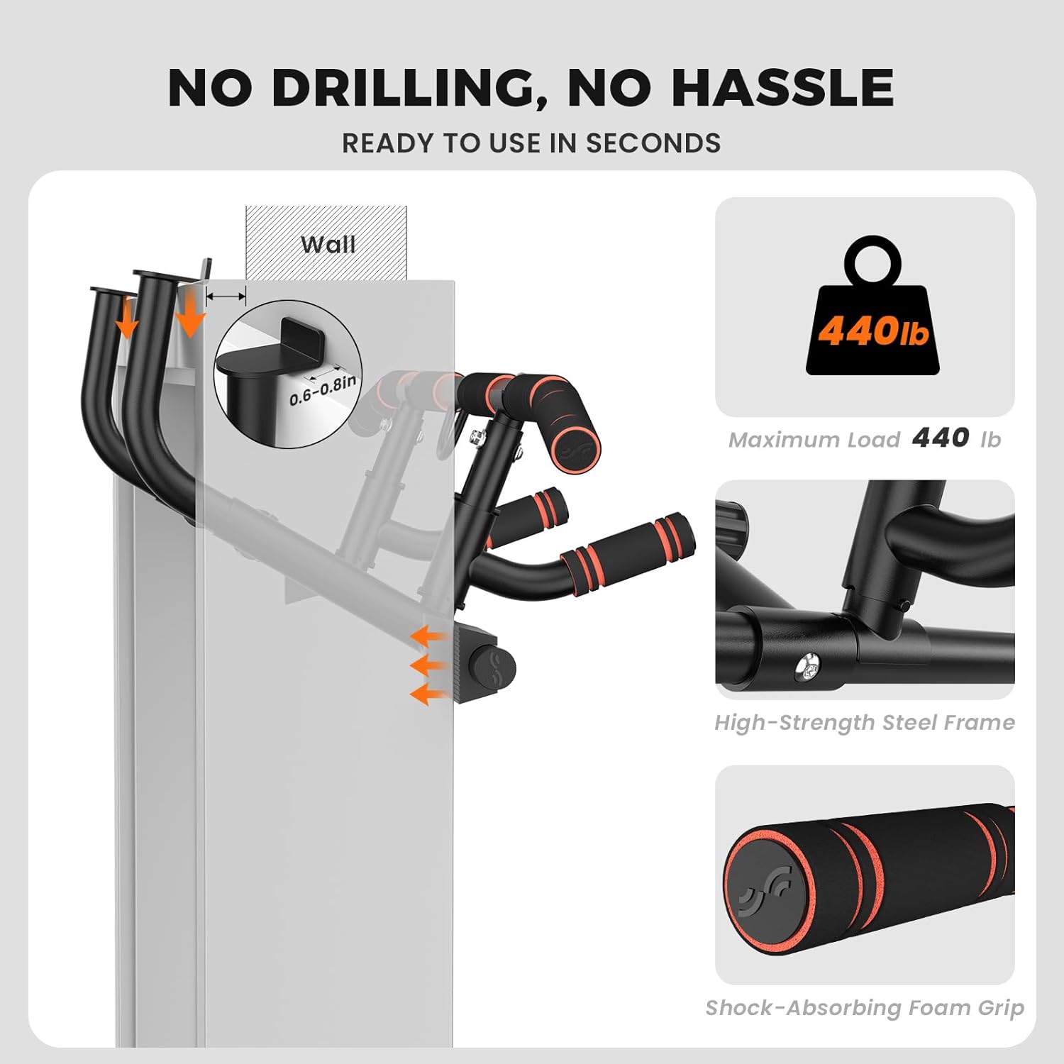 Door Pull Up Bar for Doorway w - مراجعة Home Bar And Gym وسعره