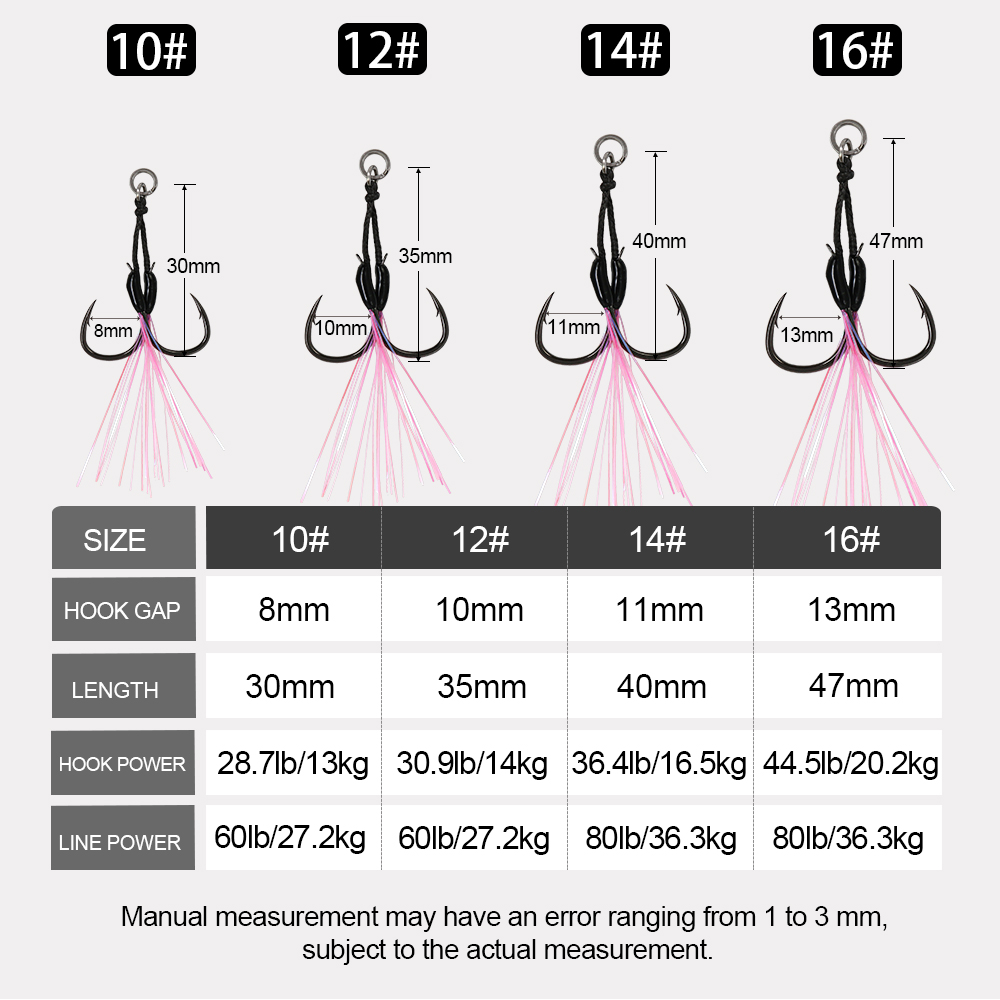 JIGGING PRO 2 Pairs Micro Jig  - مراجعة Jigger Double Sided وسعره
