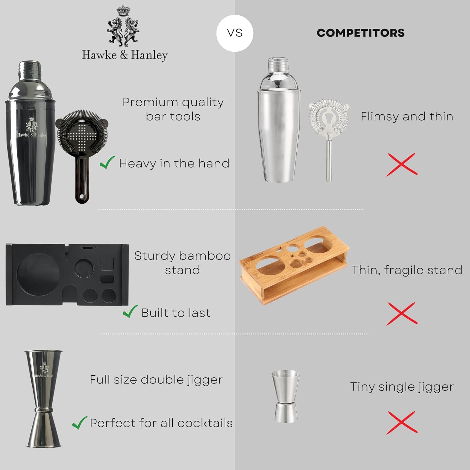 Cocktail Shaker Bar Set, 25 oz - مراجعة Cocktail Recipe Book وسعره