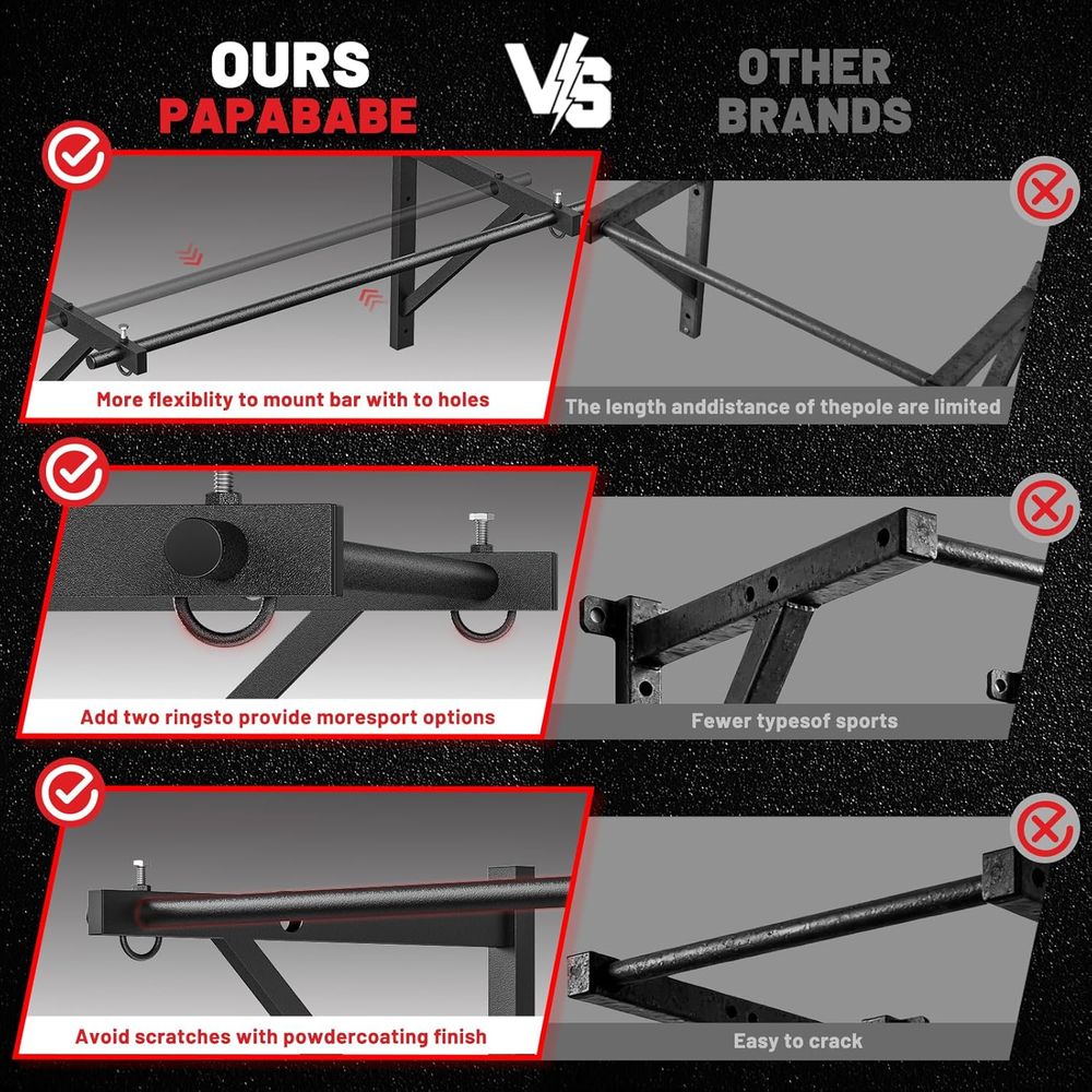 Home Gym Pull-Up Bar - Wall-Mo - مراجعة Home Bar And Gym وسعره